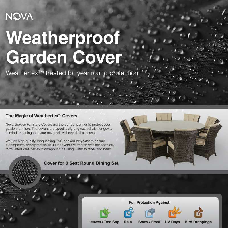 Nova <br> Dining Set Cover 8 Seat Round - Image 3