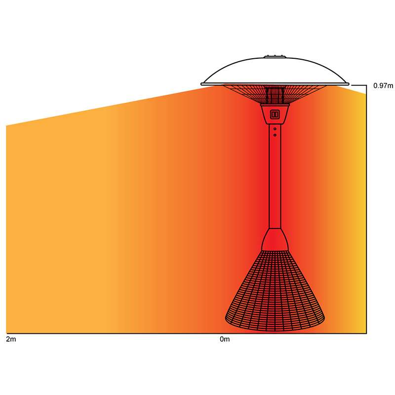 Nova <br> Patio Heater 2100w Rattan Table Top Grey - Image 6