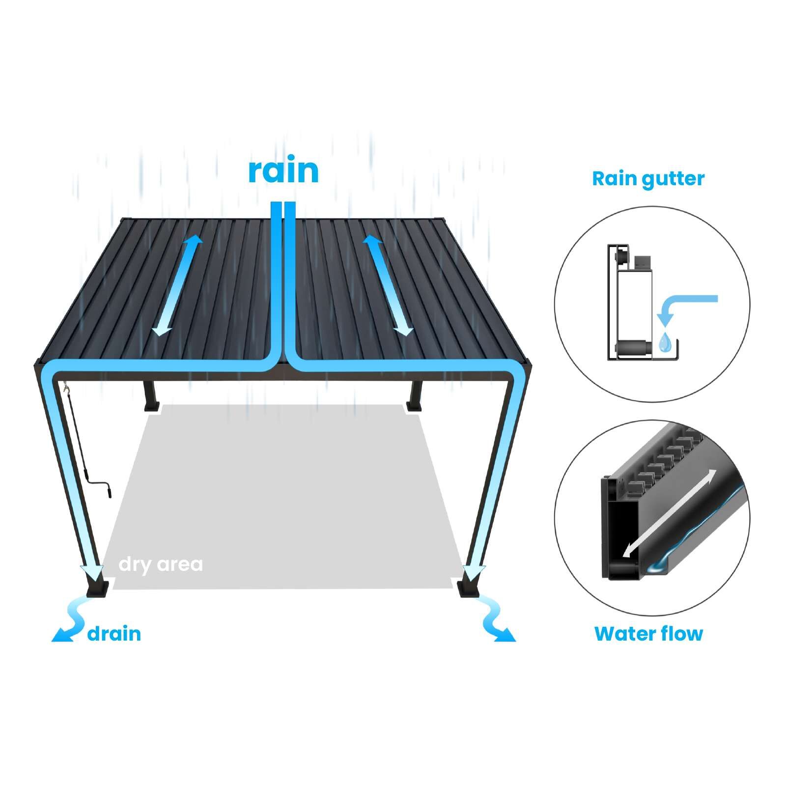 Nova <br> Titan Aluminium Wall Mounted Pergola - 3.6m x 3m Rectangular - Grey - Image 3