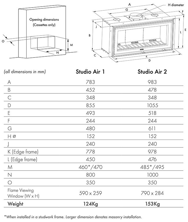 Stovax Studio Air 2 Cassette Woodburning Fire - Image 3
