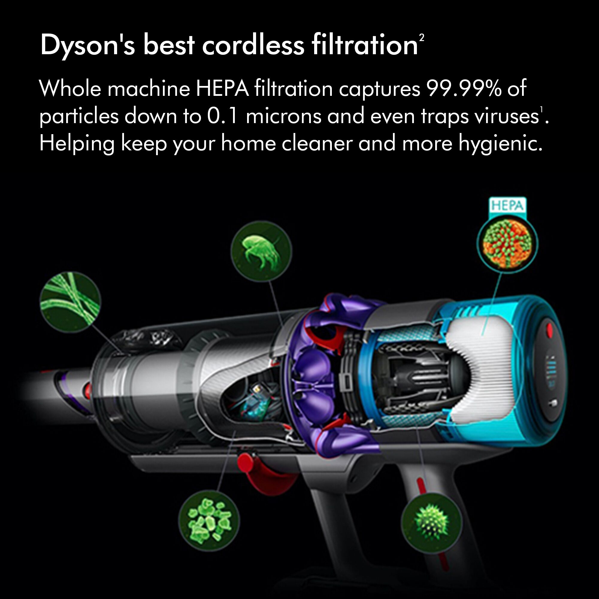 Dyson GEN5DETECT-2023 Cordless Vacuum Cleaner - Image 10