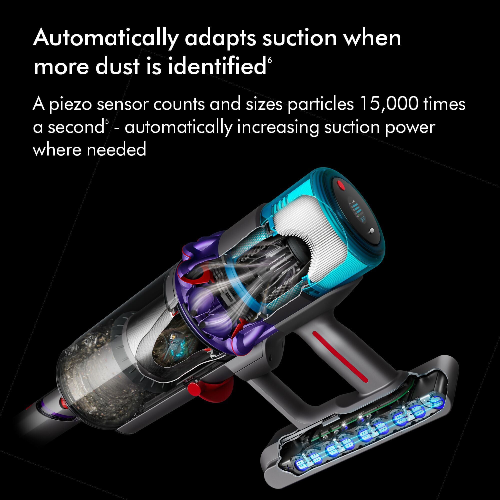 Dyson GEN5DETECT-2023 Cordless Vacuum Cleaner - Image 6