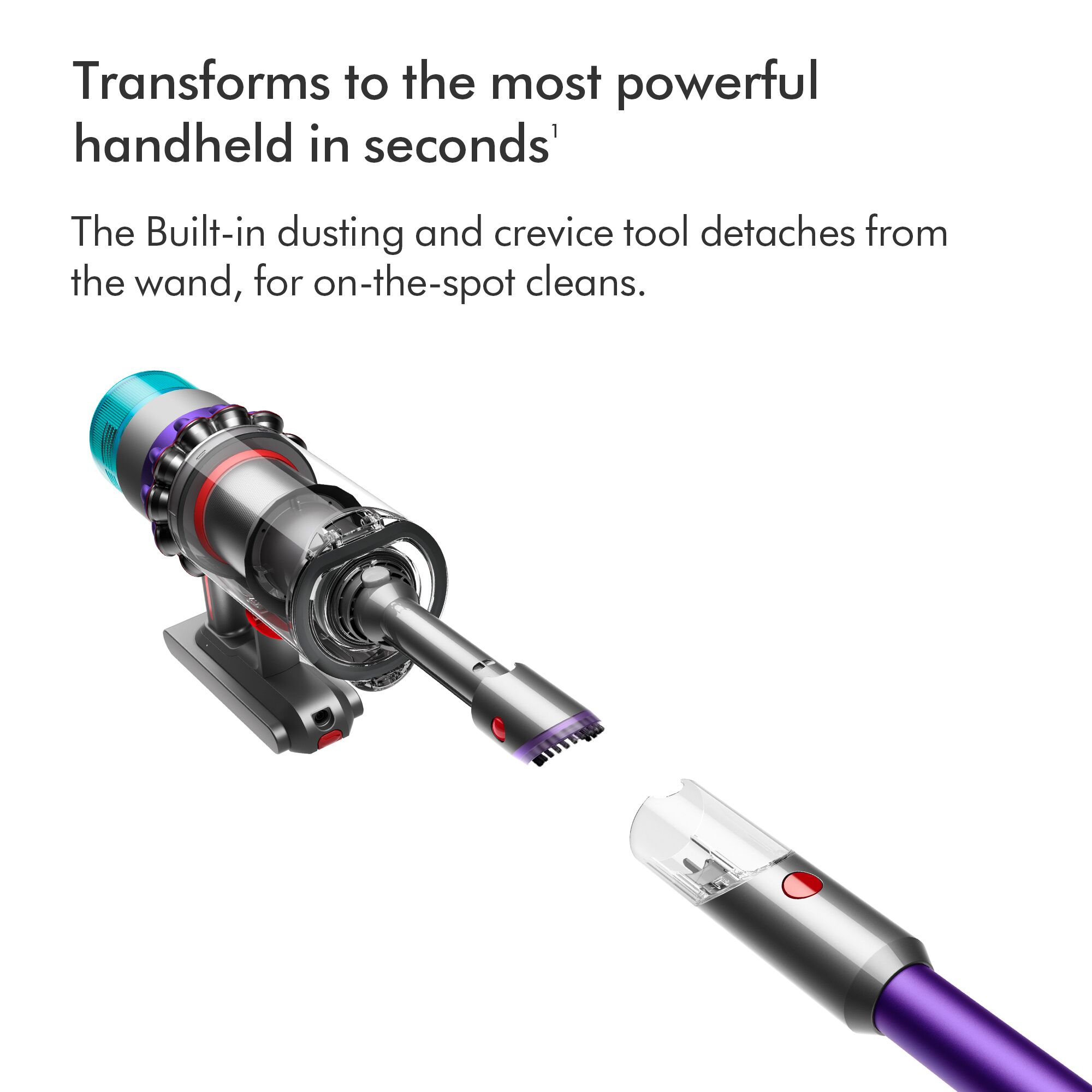 Dyson GEN5DETECT-2023 Cordless Vacuum Cleaner - Image 8