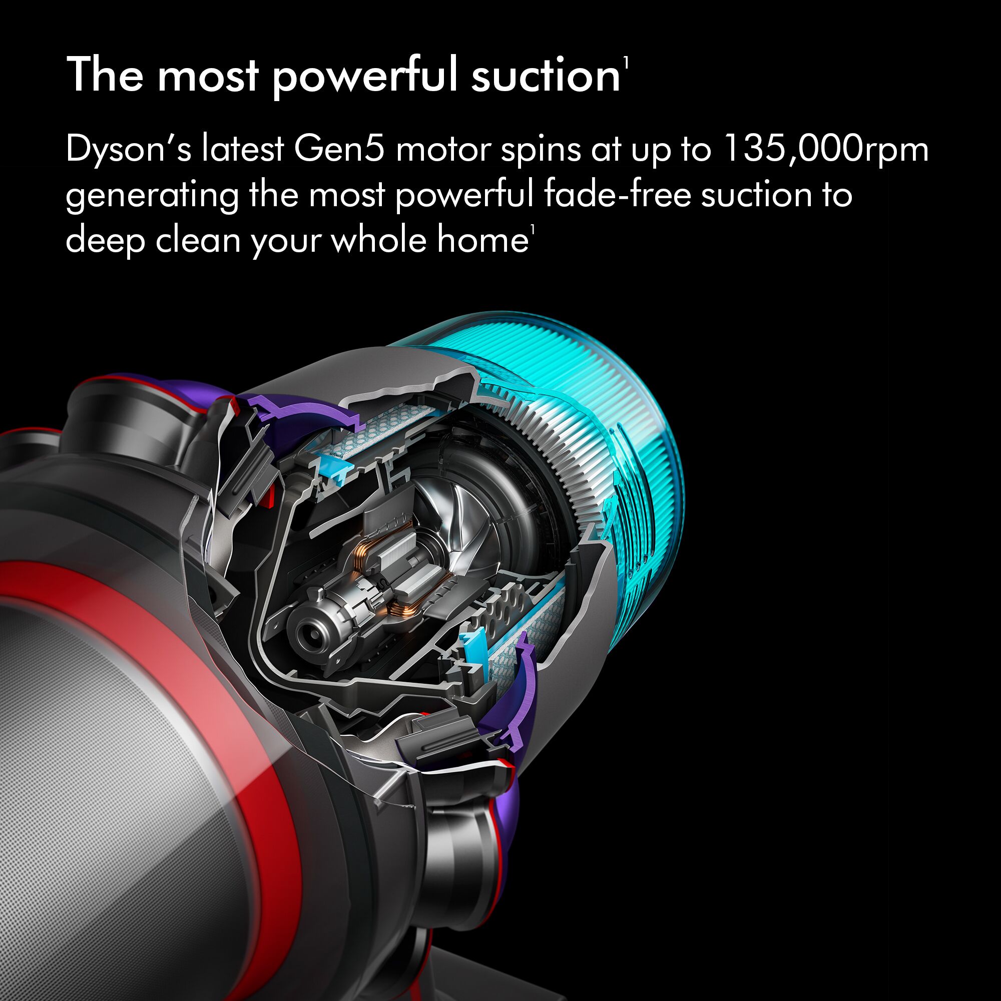 Dyson GEN5DETECT-2023 Cordless Vacuum Cleaner - Image 9