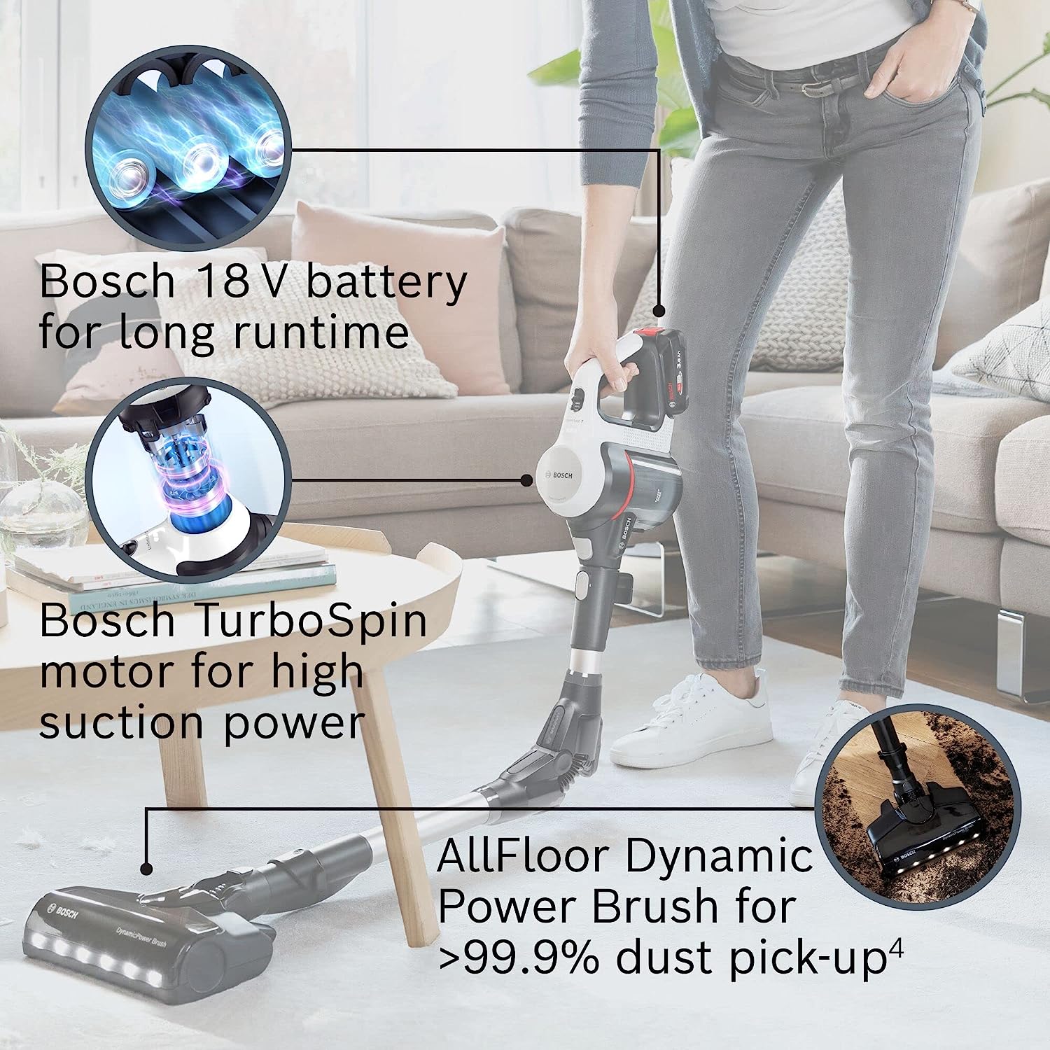 Bosch Unlimited 7 BCS712GB Up To 80 Min Run Time Cordless Vacuum Cleaner - White - Image 2