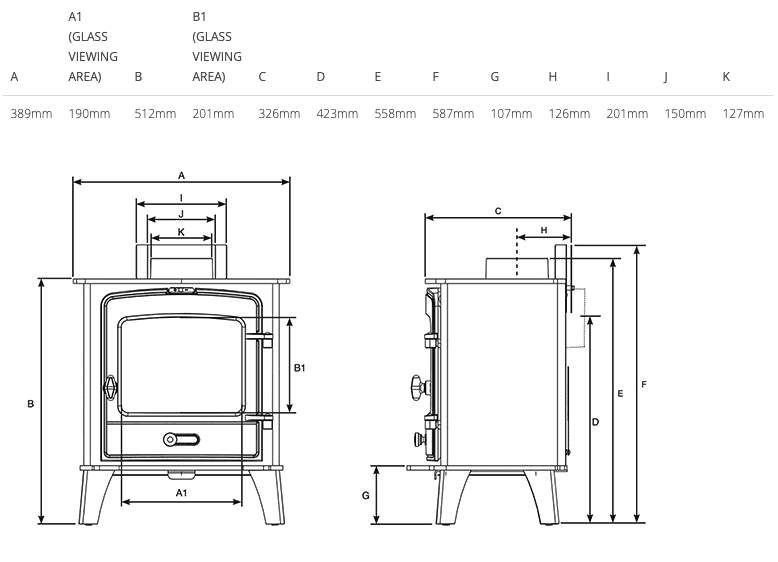 Stovax County 3 Fuel Stove - Image 3