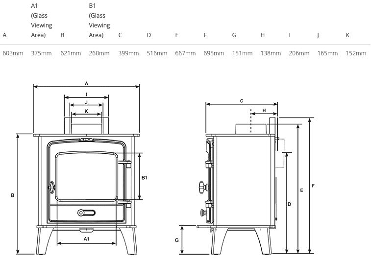 Stovax County 8 Wood Stove - Image 3