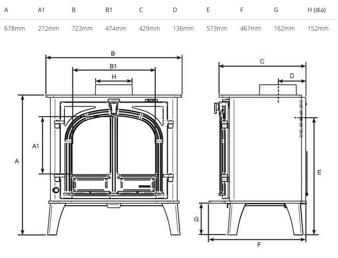 Stovax Stockton 11 Wood Stove - Image 3
