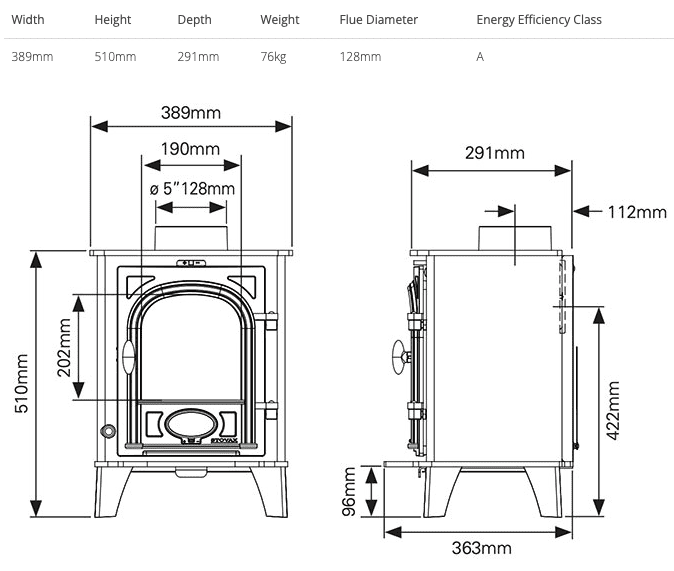 Stovax Stockton 3 Fuel Stove - Image 3