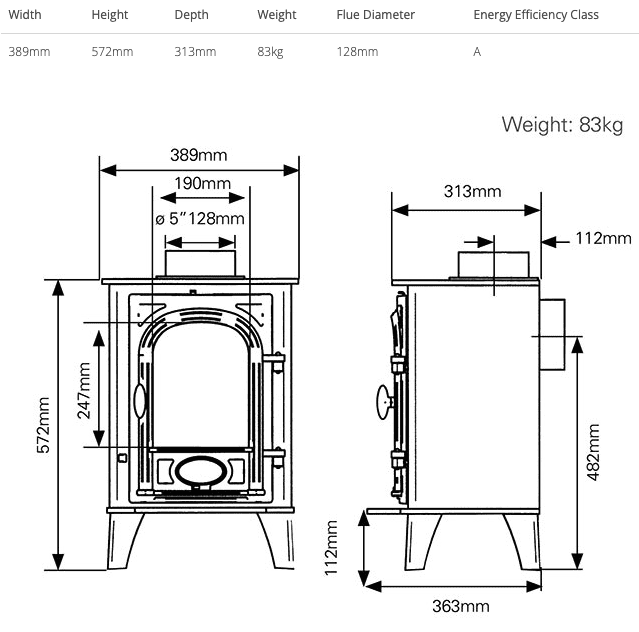 Stovax Stockton 4 Fuel & Wood Stove - Image 3