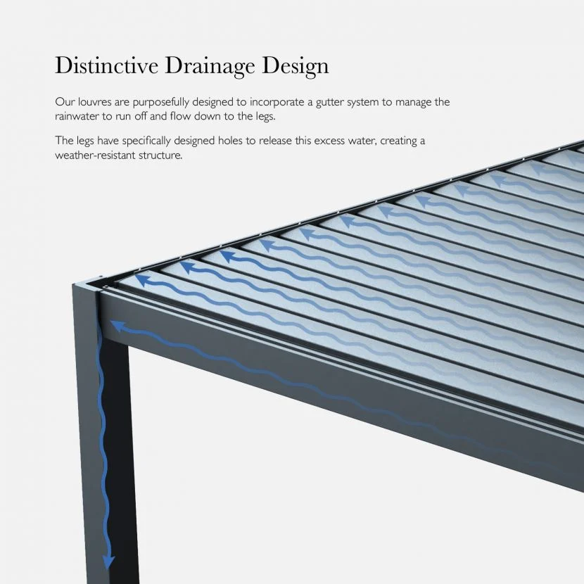 Nova <br> Titan Plus LED 6m x 3m Pergola Grey - Image 12