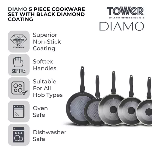 Tower T900130 Diamo 5 Piece Cookware Set - Image 2