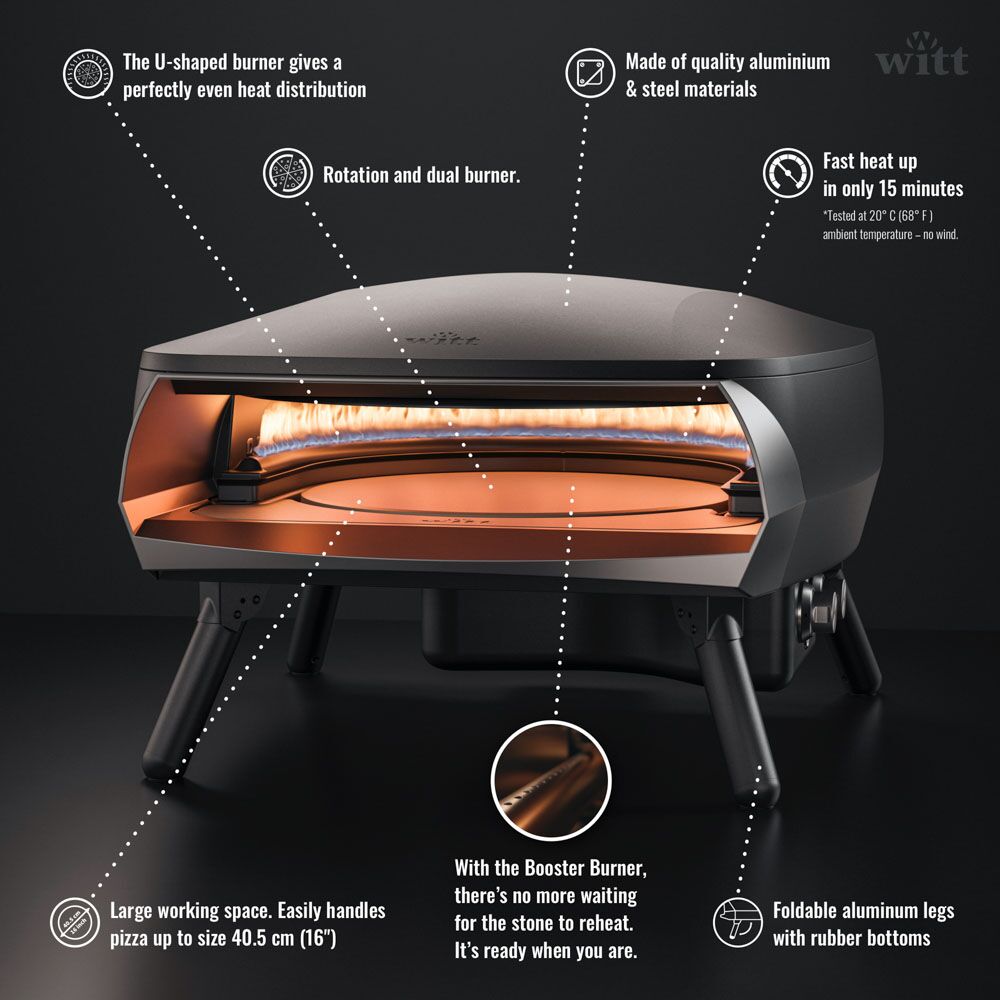 Witt Etna Rotante Pizza Oven 16" - Black - Image 10
