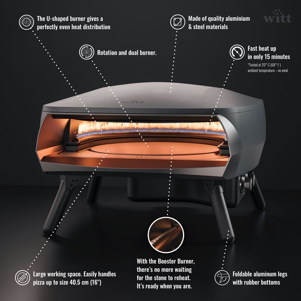 Witt Etna Rotante Pizza Oven 16" - Graphite - Image 10