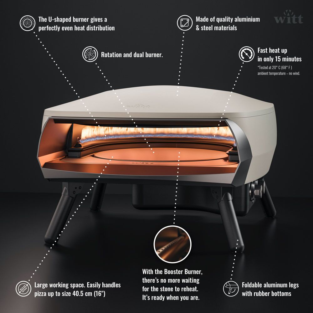 Witt Etna Rotante Pizza Oven 16" - Stone - Image 10