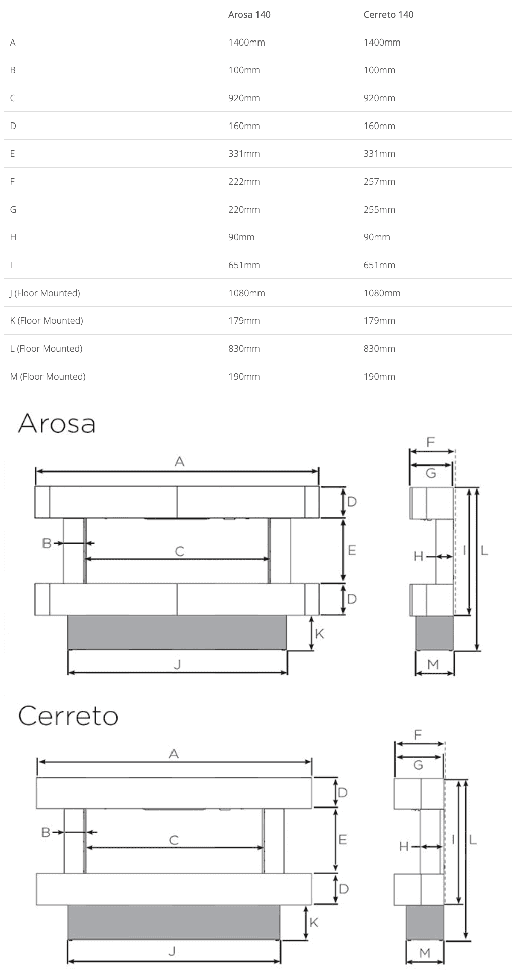 Gazco eStudio Arosa 140 - Image 2