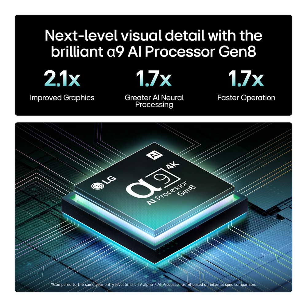 LG OLED evo AI C5 55" 4K Smart TV (2025) - Image 5