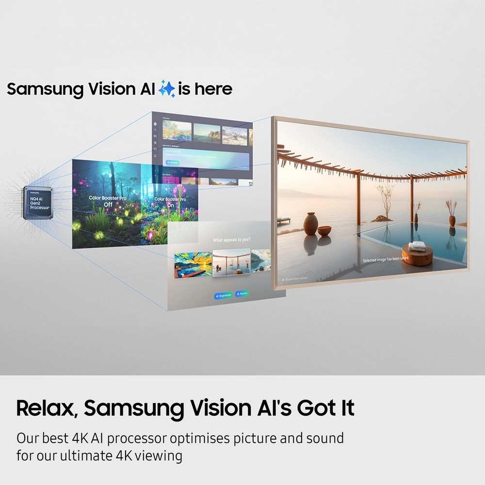 Samsung QE65LS03FWUXXU 65" 4K Neo QLED The Frame Pro TV (2025) - Image 5