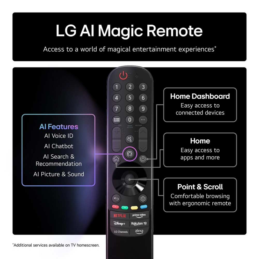 LG 50NANO80A6B.AEK NanoCell 50" 4K UHD Smart TV (2025) - Image 2