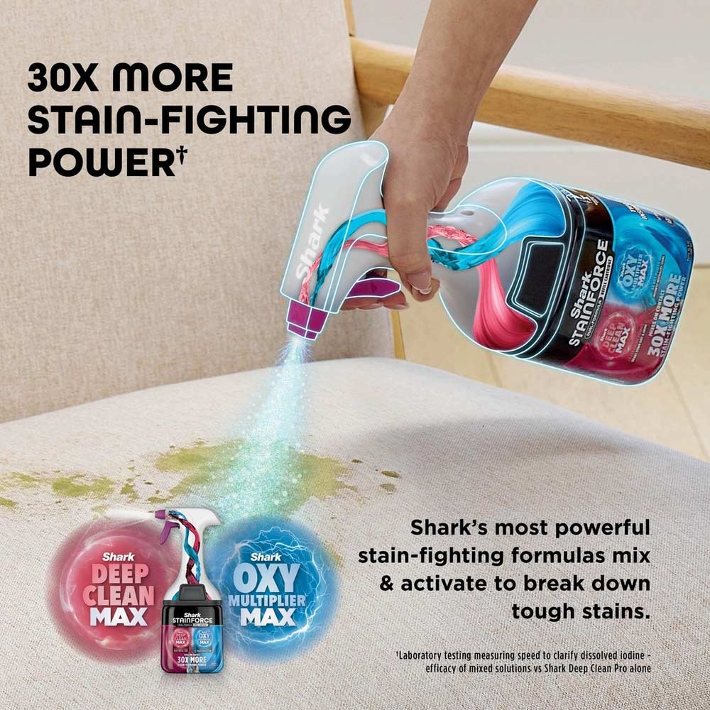 Shark HX100UKT Shark StainForce Cordless Stain-Destroying Spot Cleaner - White - Image 4