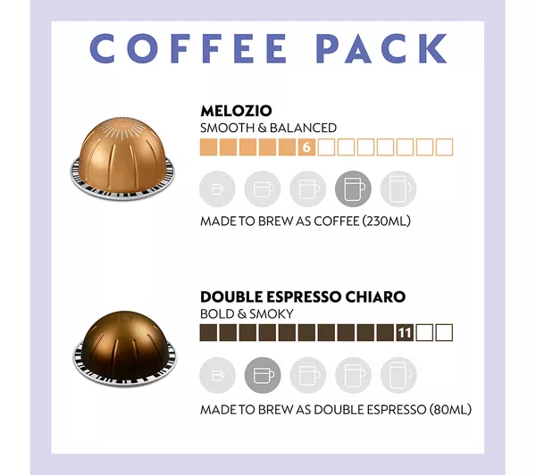 Delonghi ENV90.BAE Nespresso Vertuo Pop Bundle - Black - Image 3