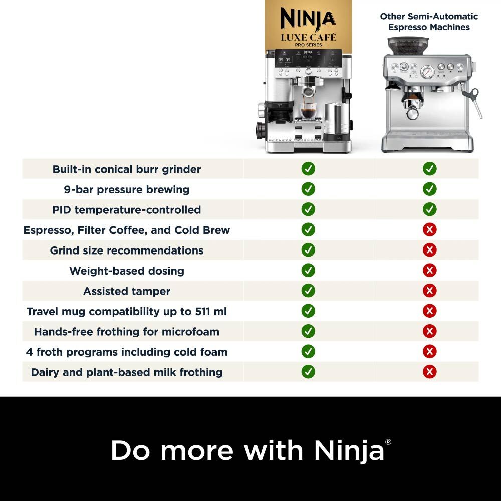 Ninja ES601UK Luxe Café Premier Espresso Coffee Machine - Romerils